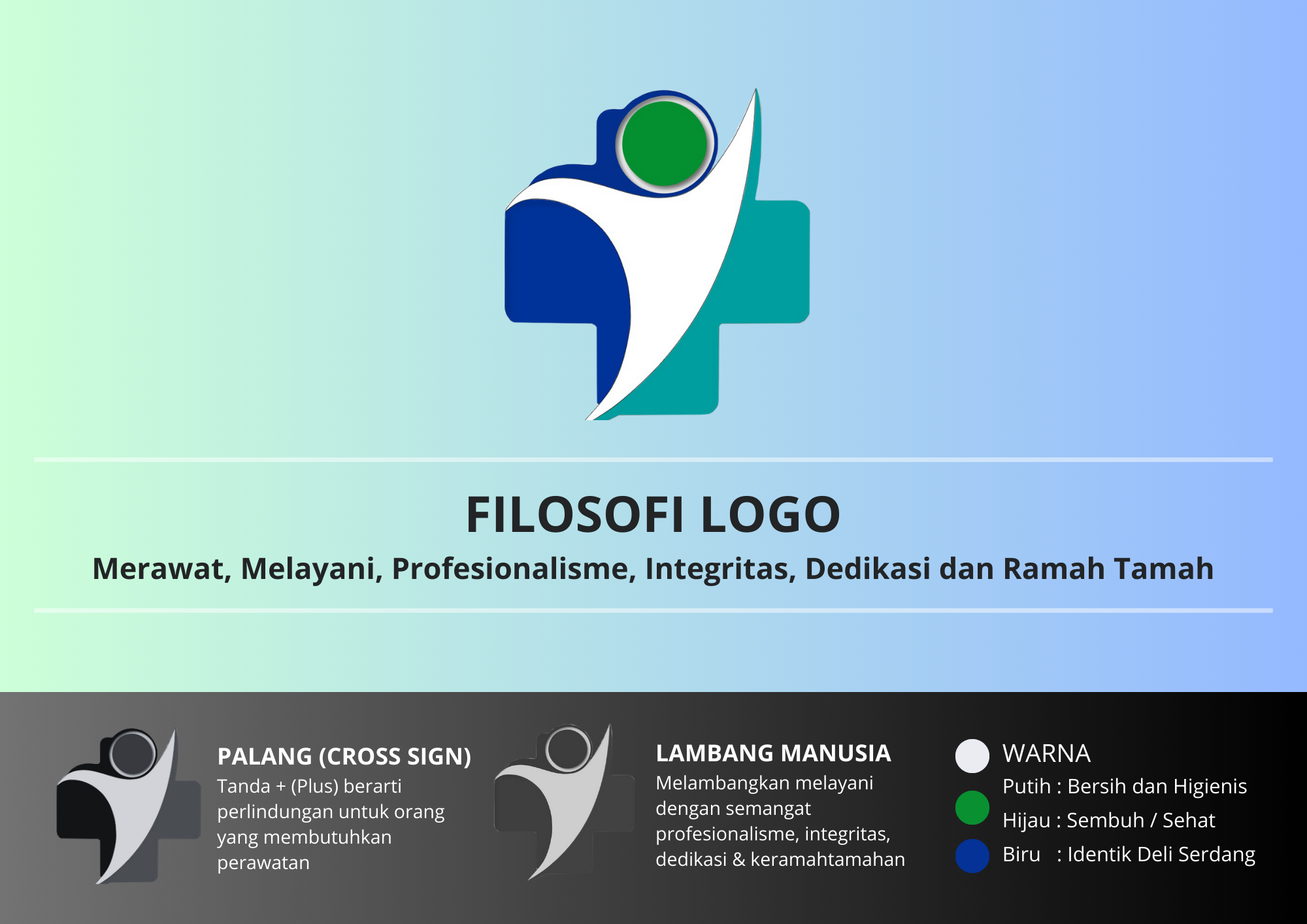 Filosofi dan Makna Logo