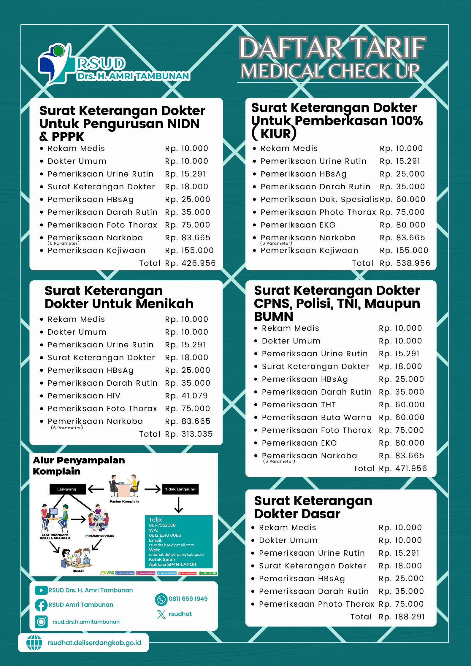 Tarif MCU - 3