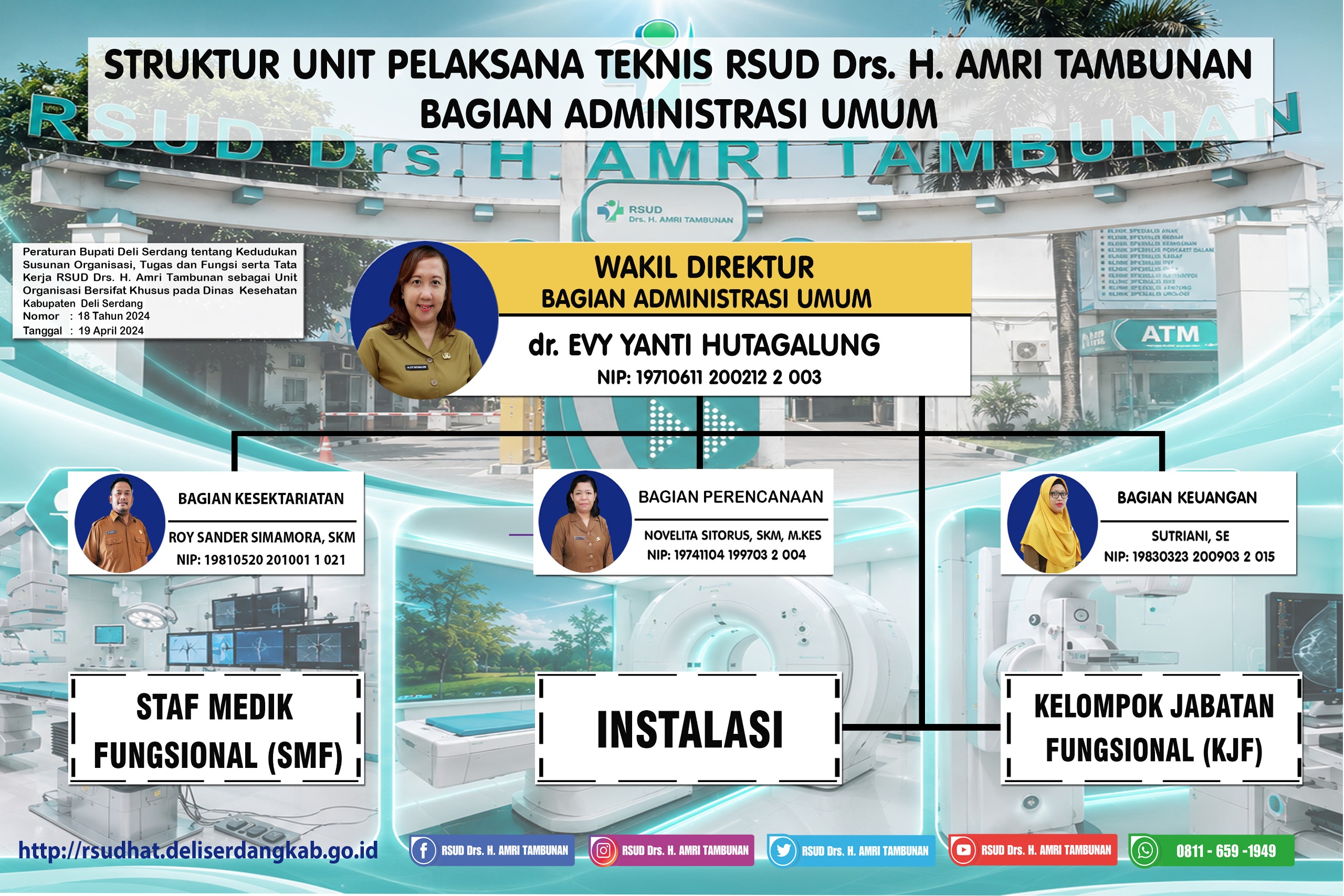 Bagian Administrasi Umum