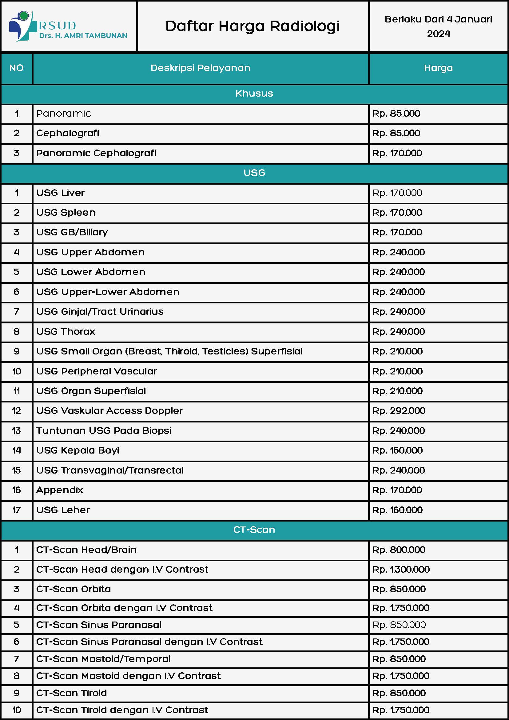 Tarif Radiologi-3
