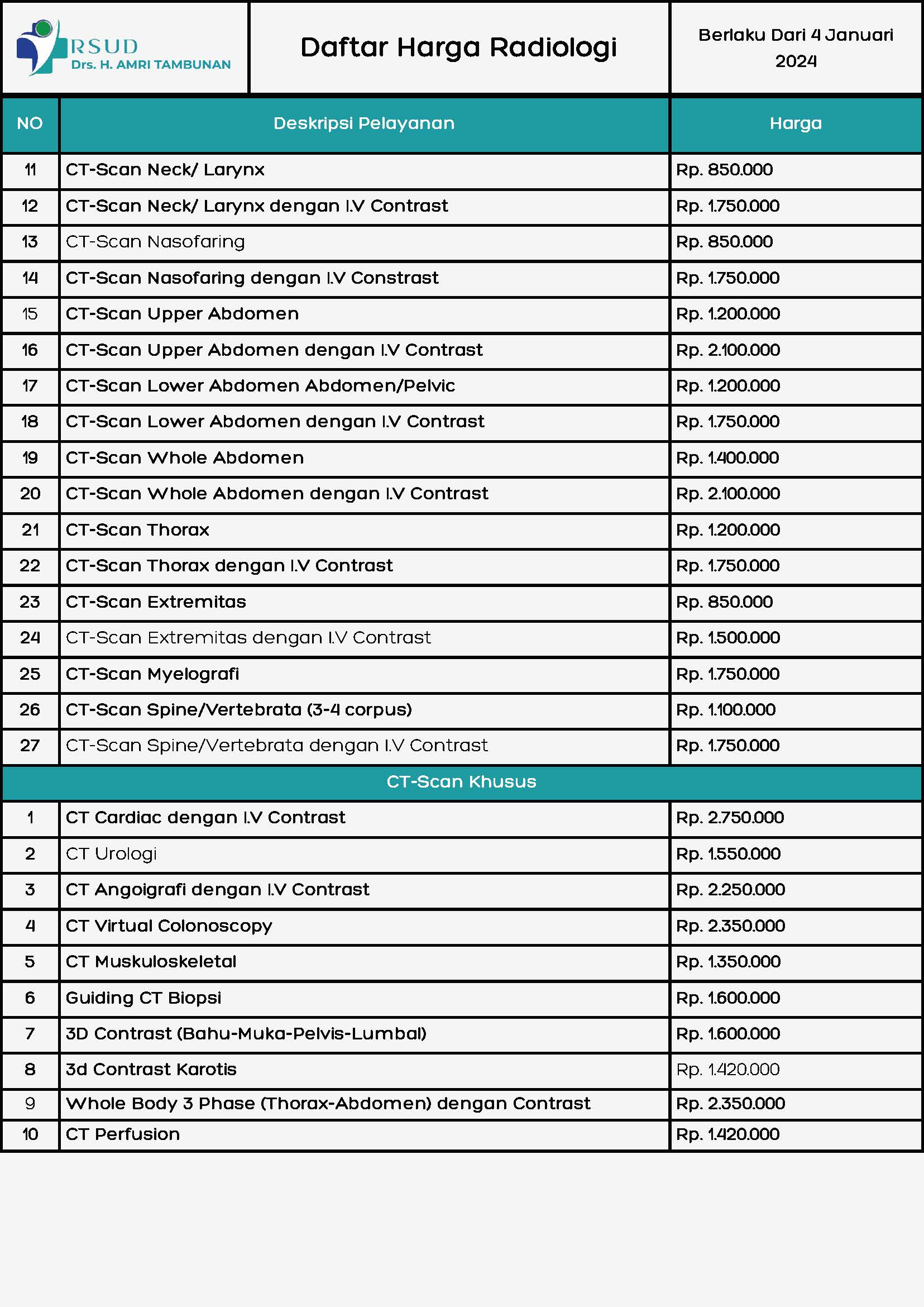 Tarif Radiologi-4