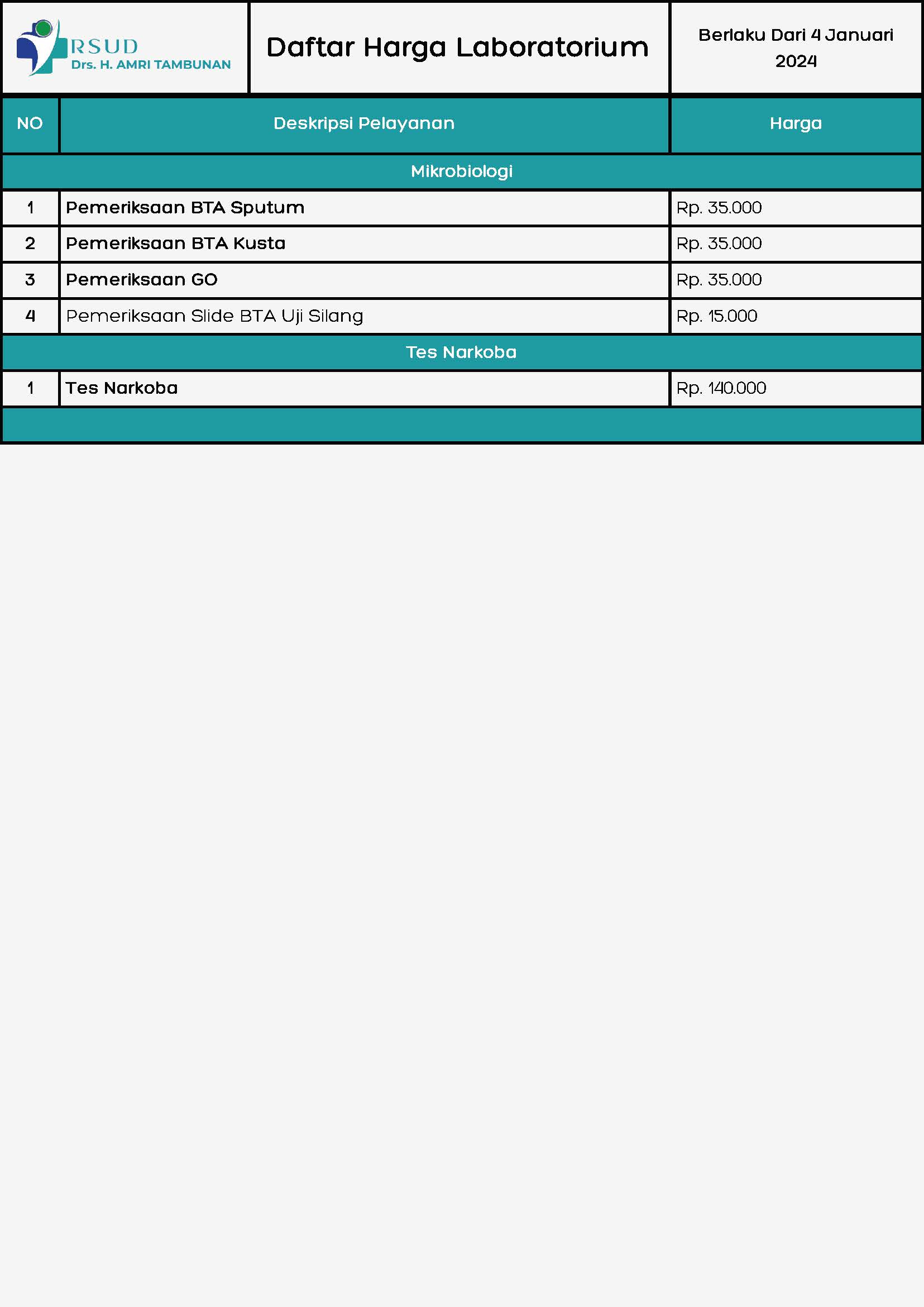 Tarif Lab-2