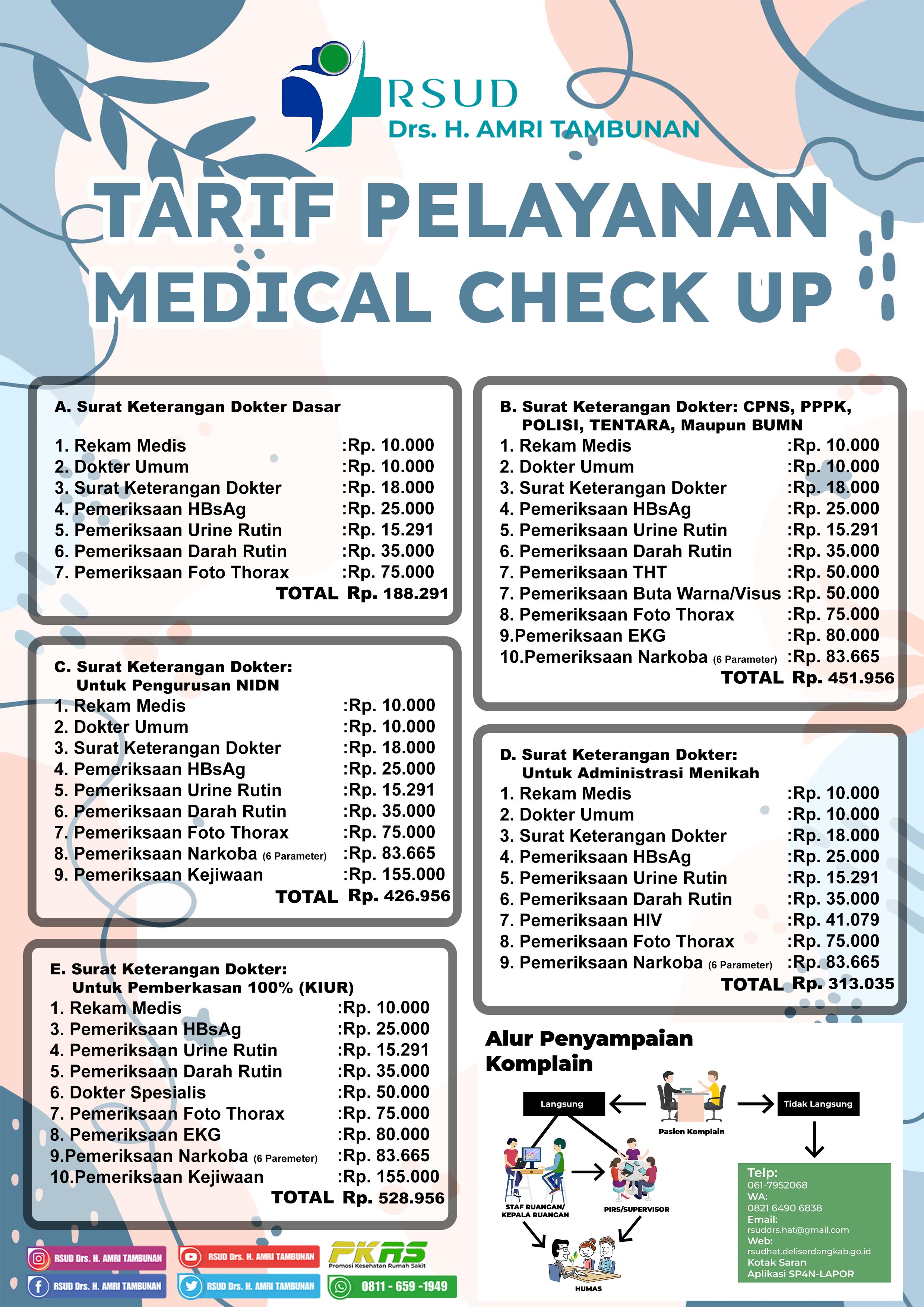 Tarif MCU
