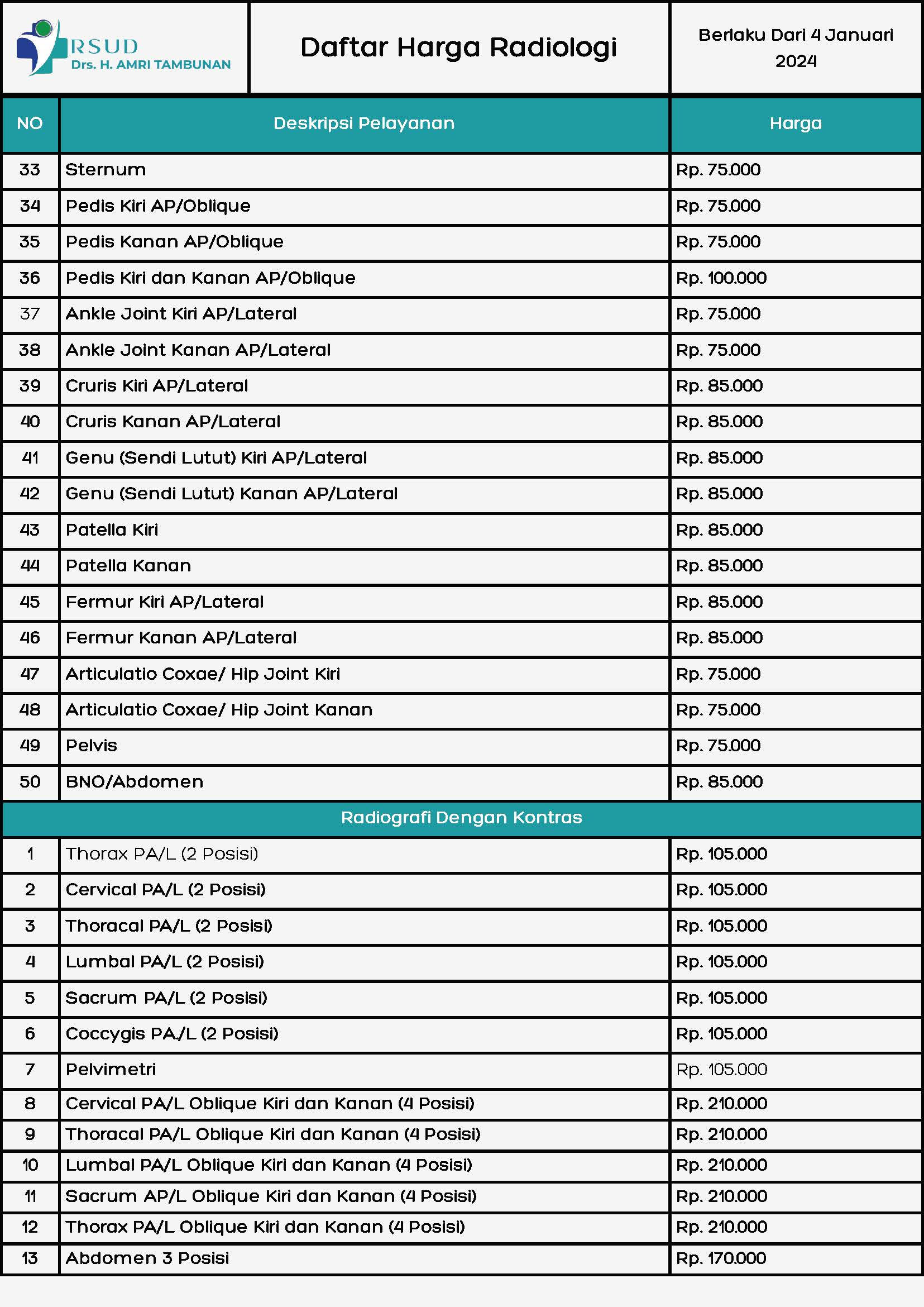 Tarif Radiologi-2