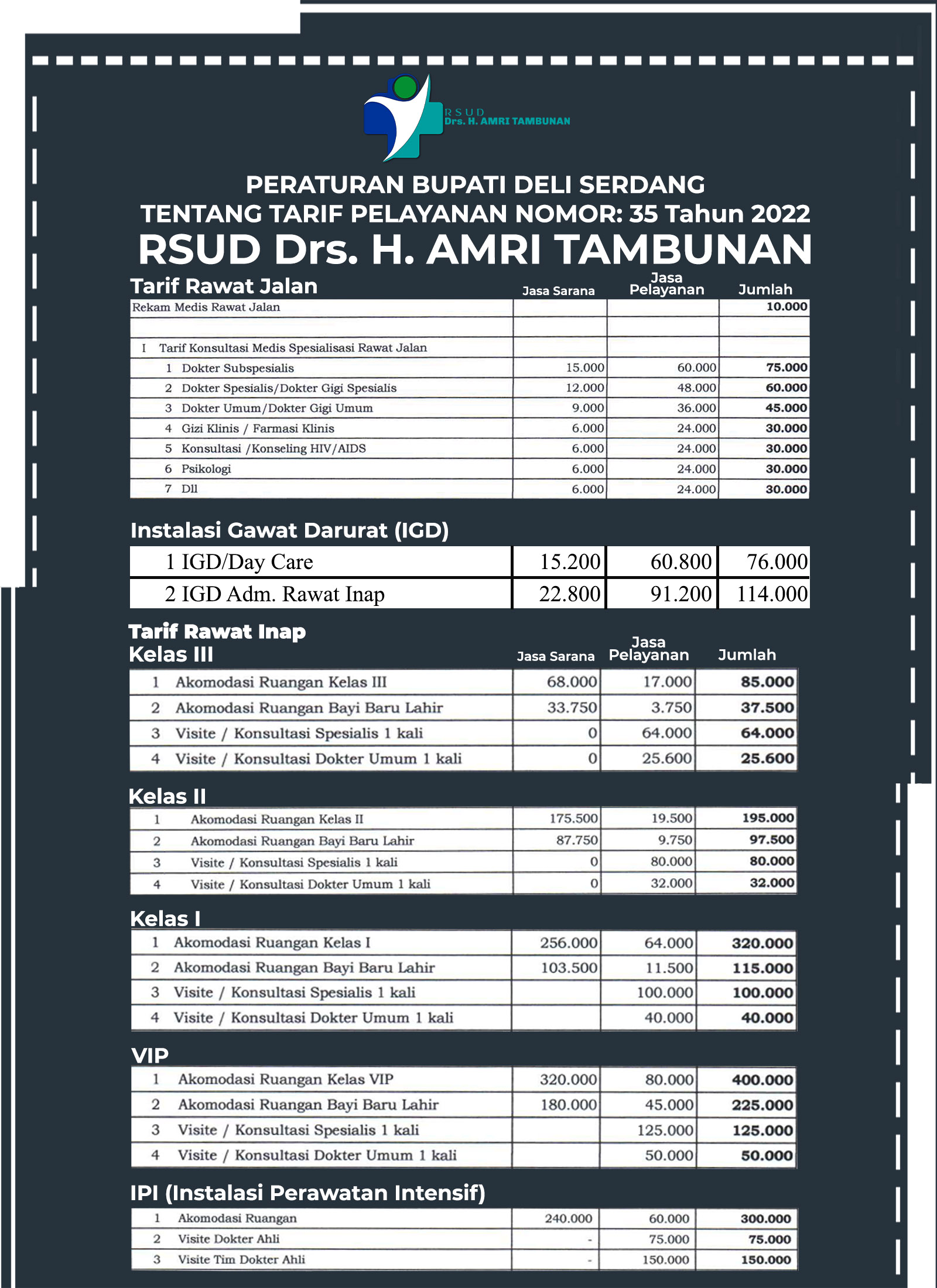Tarif Pelayanan RSUD