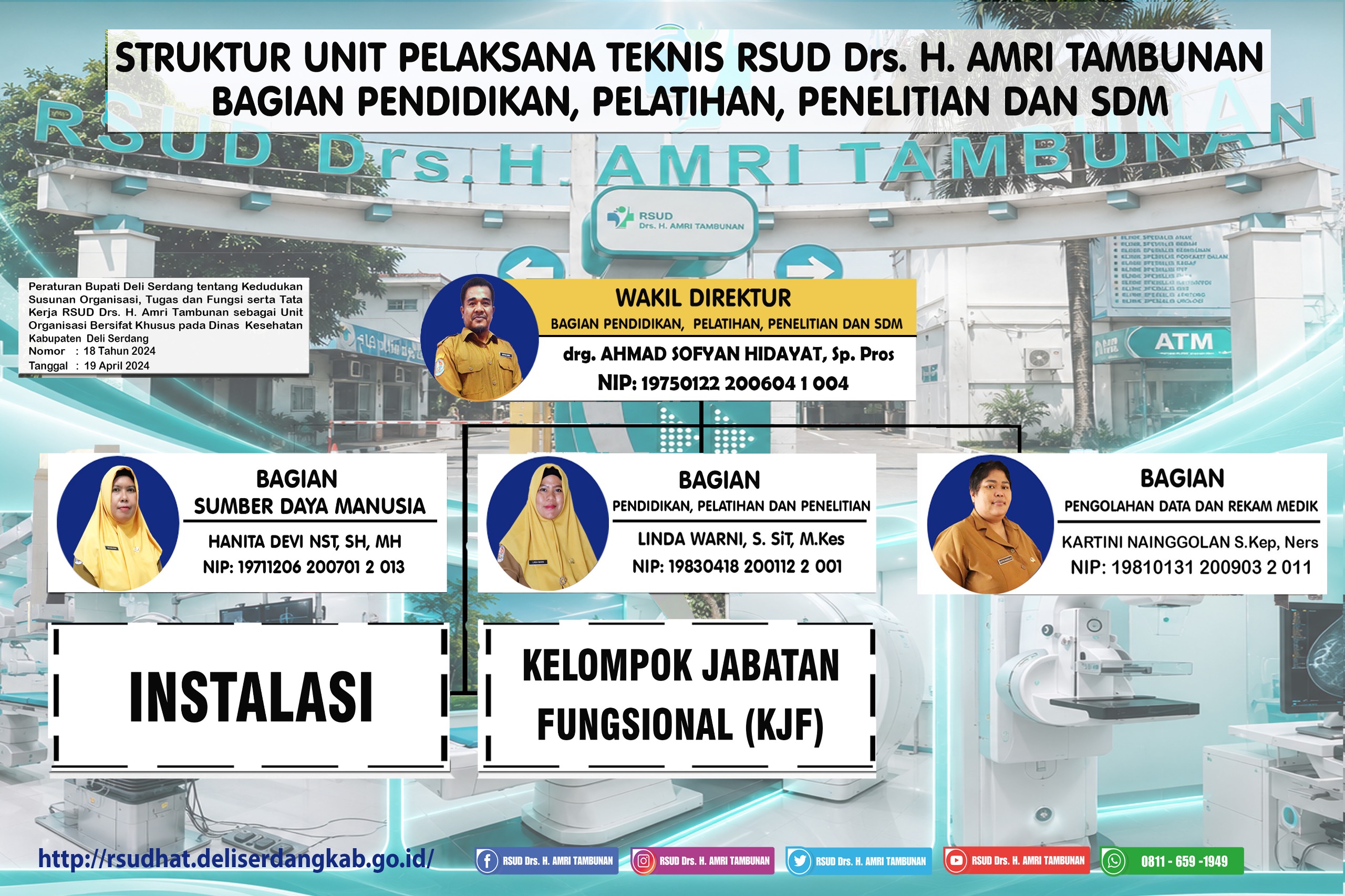 Bagian Pendidikan Pelatihan dan SDM