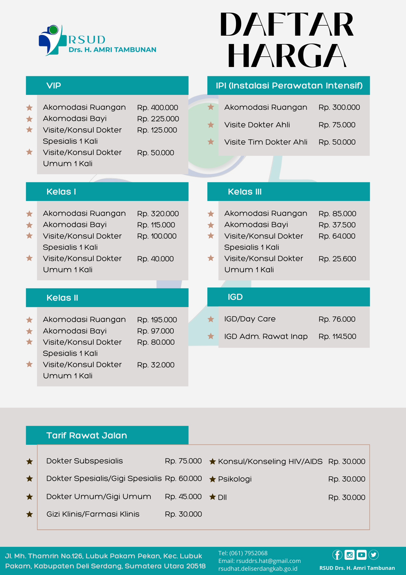 Tarif Pelayanan RSUD