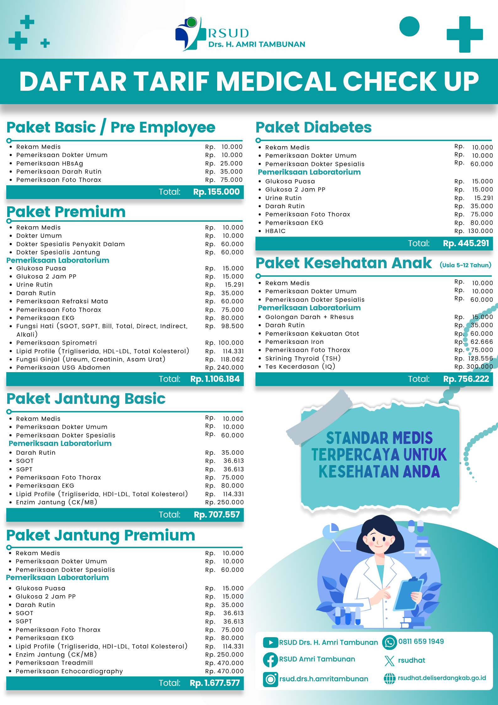 Tarif MCU - 1