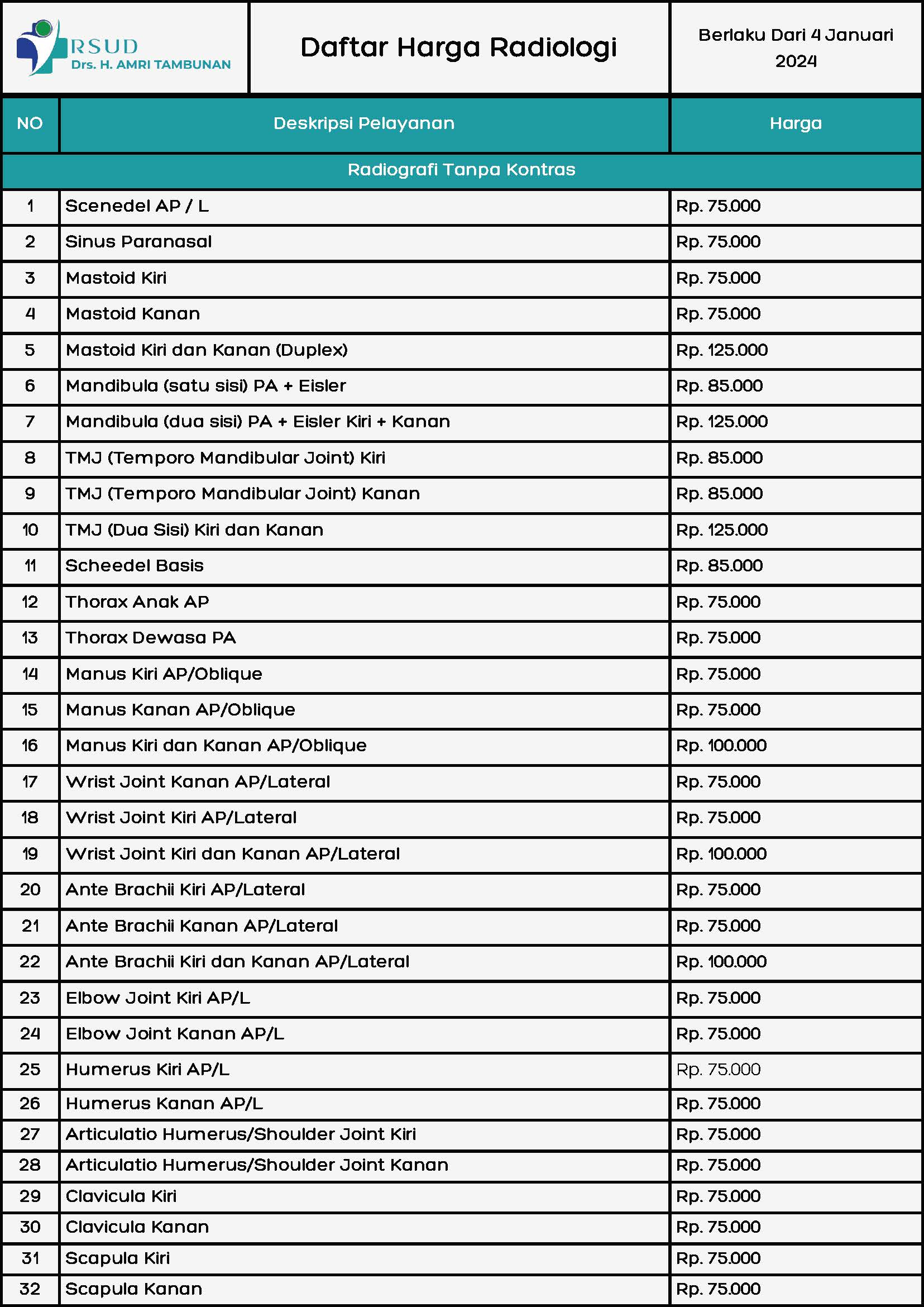 Tarif Radiologi-1