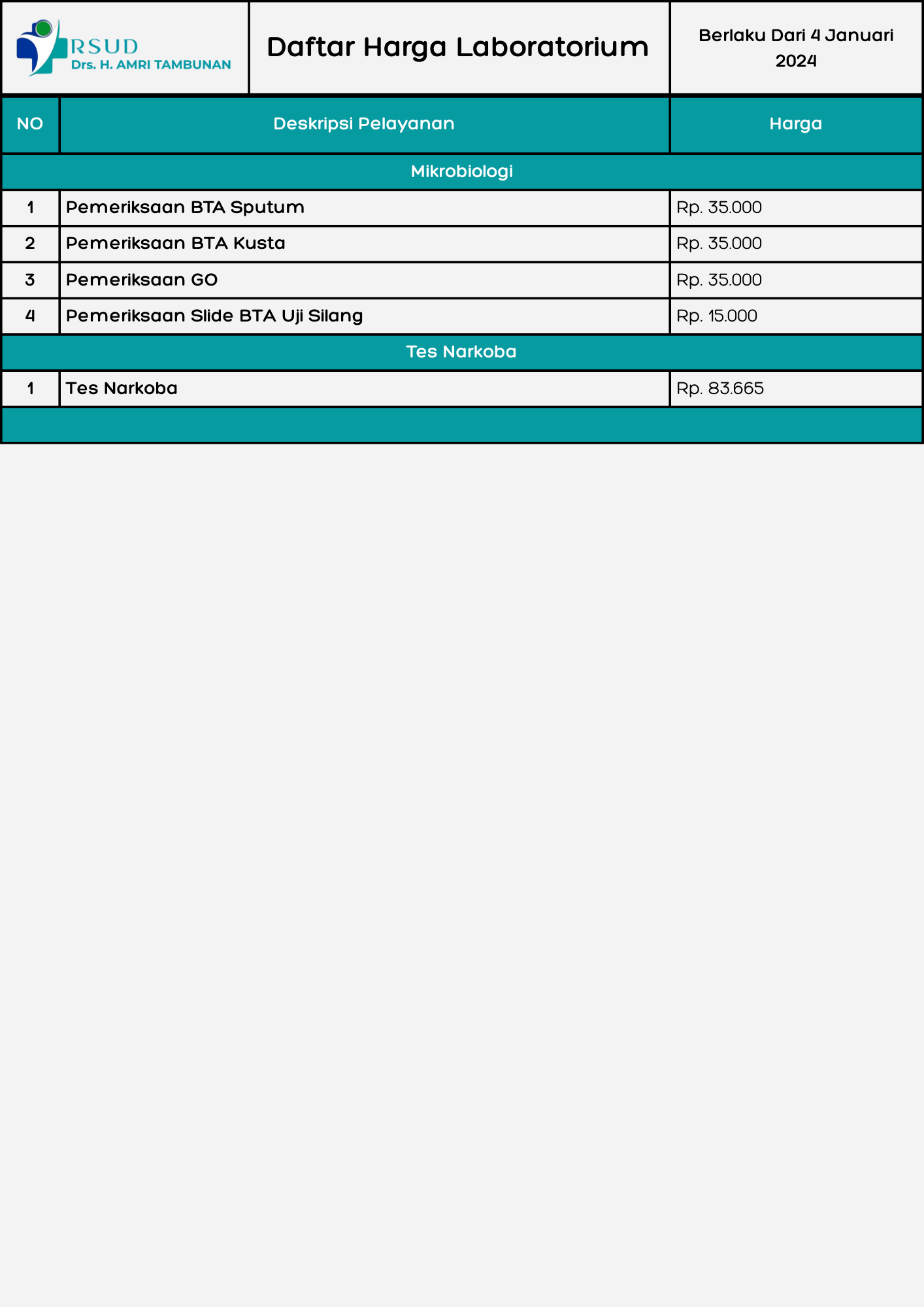 TARIF LAB - 2